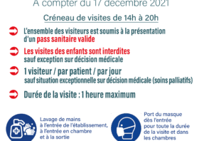 Règles de visites