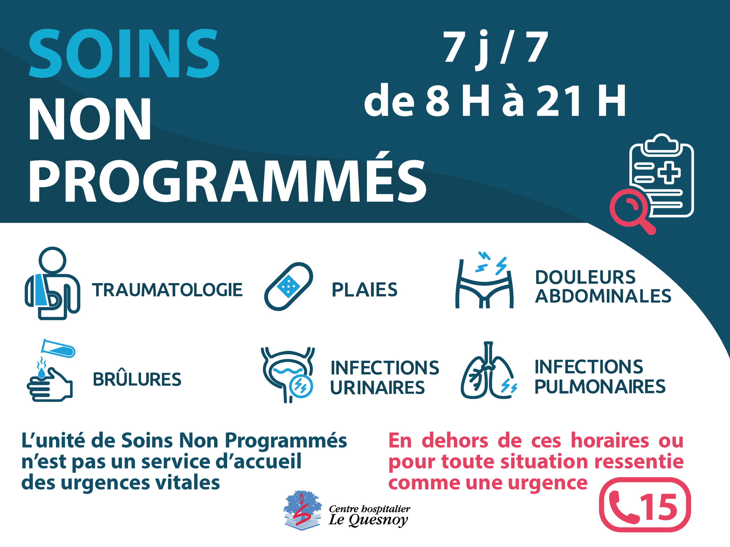 Les soins non programmés